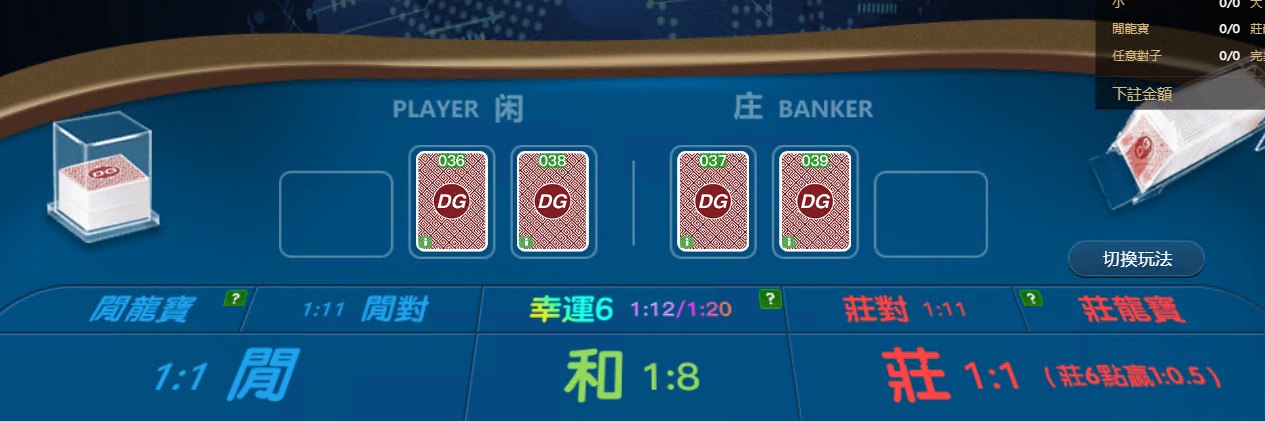 金主爸爸遊戲桌面畫面